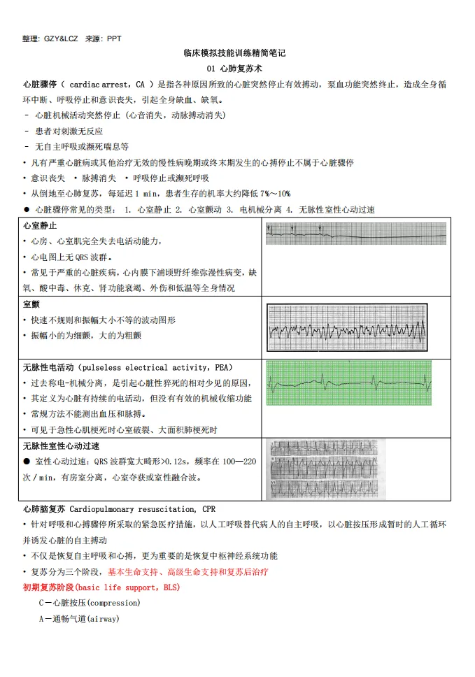 TJMC学习资料分享——临床模拟技能训练理论考试 第2张
