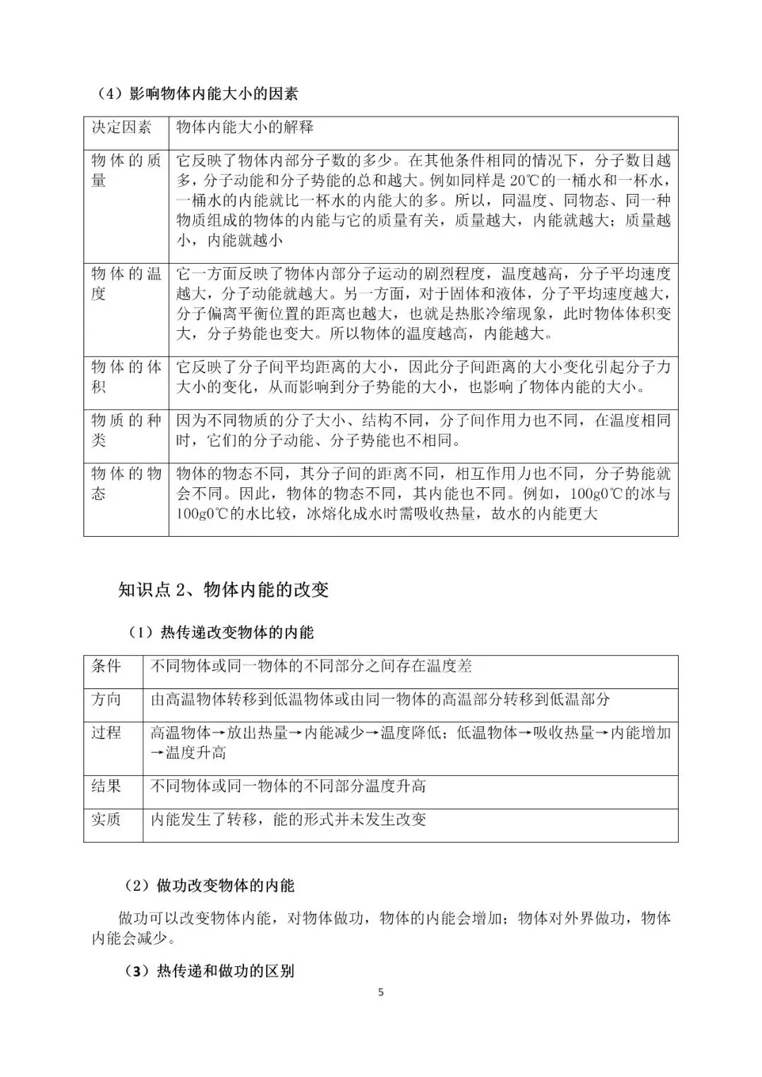 中考物理“内能”知识点最全整理 第6张
