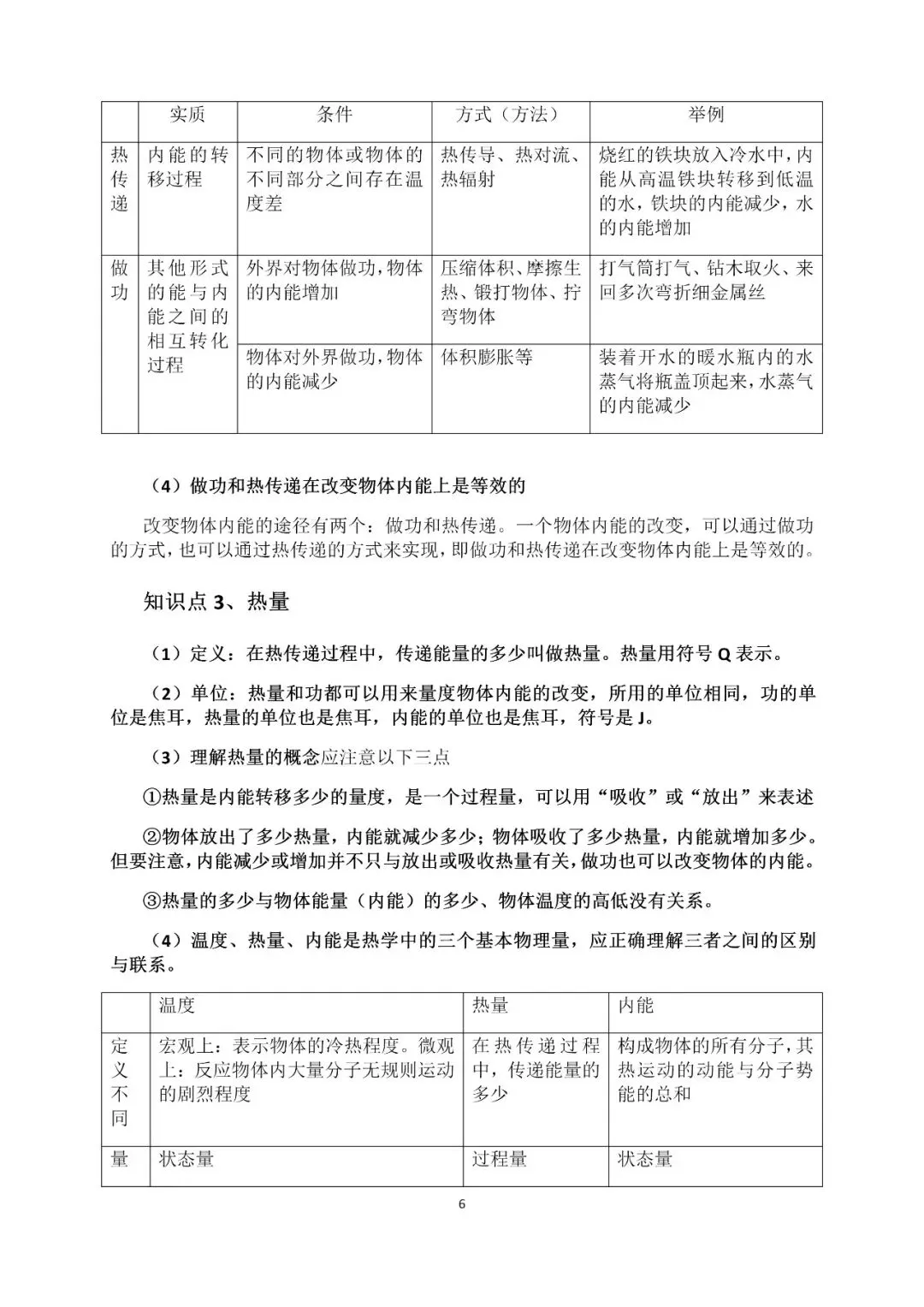 中考物理“内能”知识点最全整理 第7张