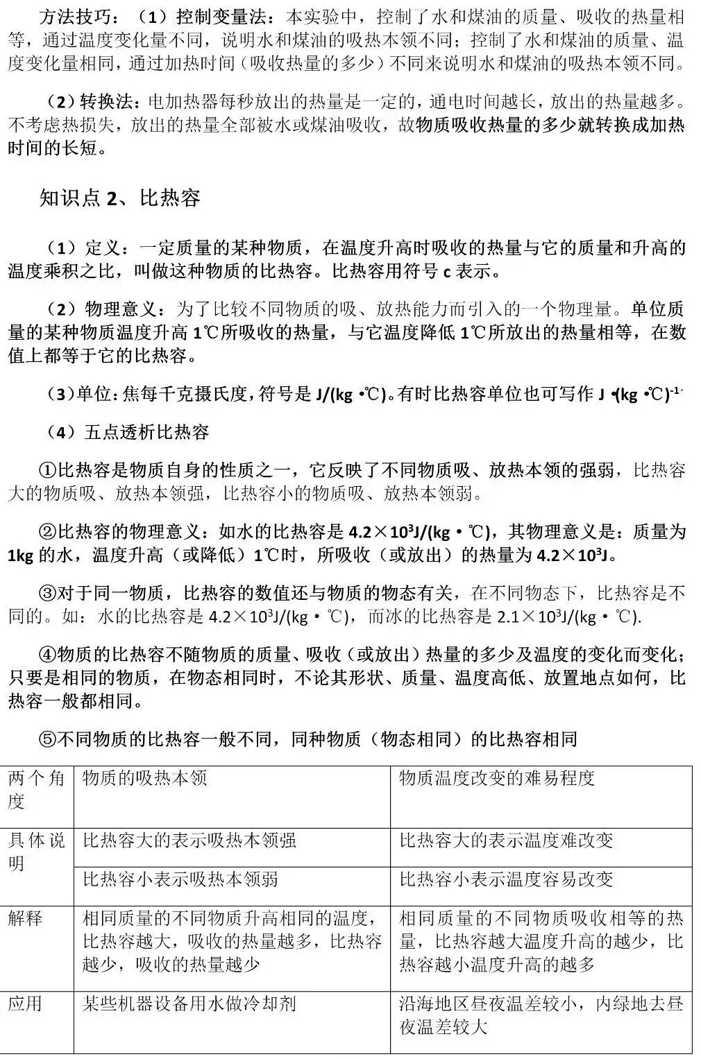 中考物理“内能”知识点最全整理 第10张