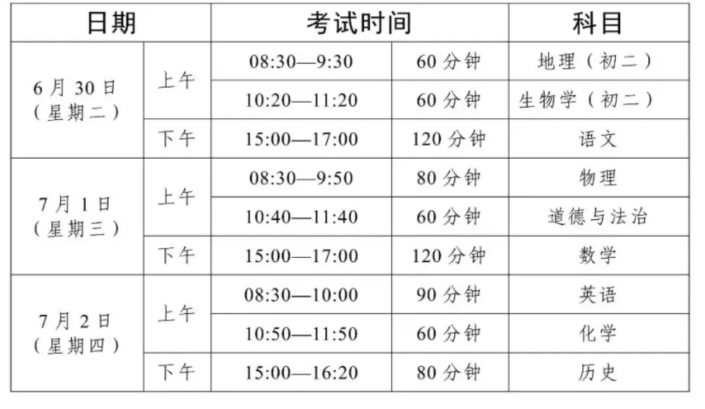 中考最后冲刺阶段!佛山中考近四年中考真题+考前模拟卷下载! 第2张 中考最后冲刺阶段!佛山中考近四年中考真题+考前模拟卷下载! 第2张