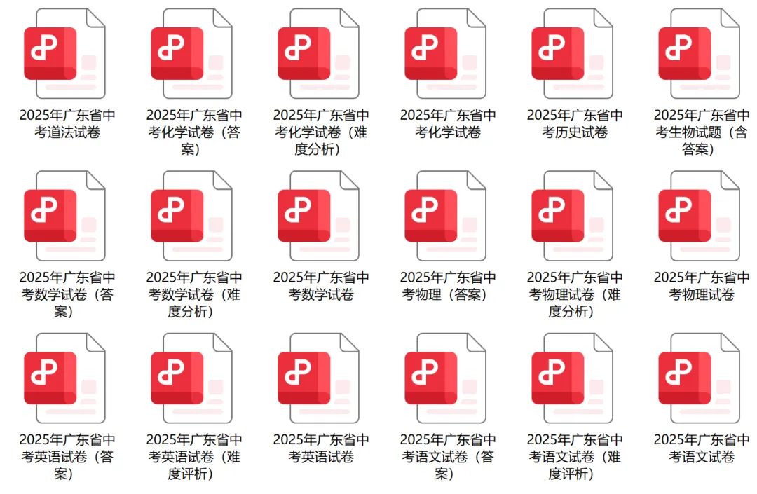 中考最后冲刺阶段!佛山中考近四年中考真题+考前模拟卷下载! 第7张 中考最后冲刺阶段!佛山中考近四年中考真题+考前模拟卷下载! 第7张