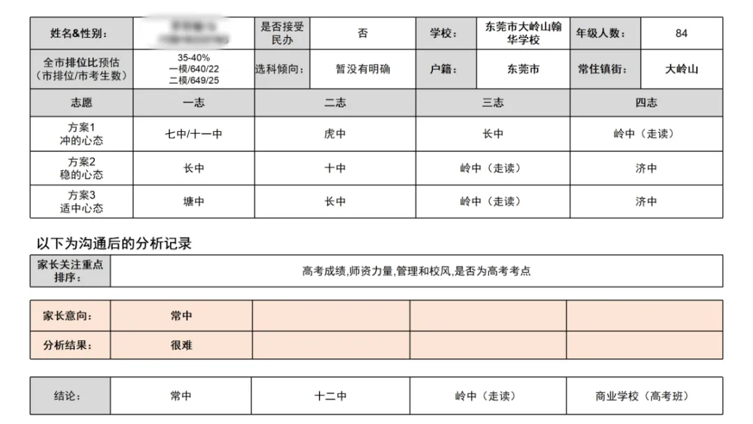 倒计时4天!东莞中考志愿填好没? 第6张