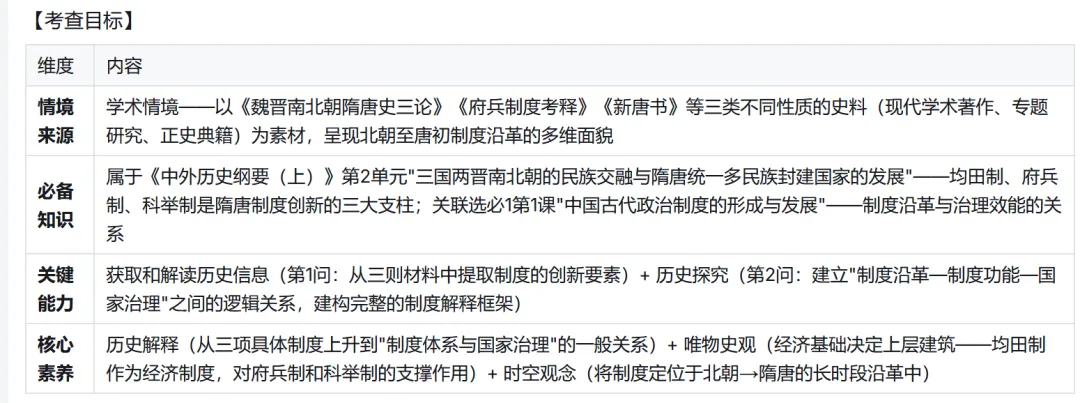 “真题向导”蒸馏成功 第5张