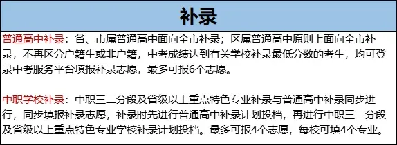 干货!广州中考志愿填报录取批次规则及流程 第6张