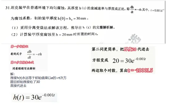 2026提干真题试卷及高数微积分答题技巧(分享) 第1张 2026提干真题试卷及高数微积分答题技巧(分享) 第1张