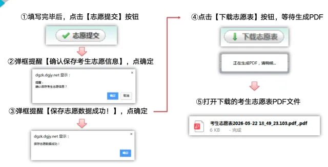 东莞家长必看|中考志愿填报时间表+实操指南,别错过关键节点! 第27张