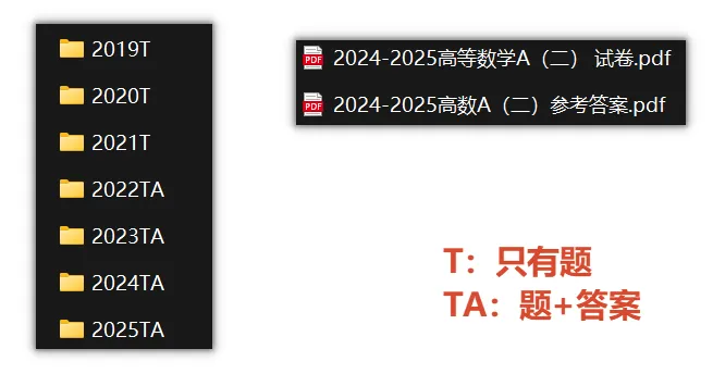 太原理工大一下历年真题分享(无偿) 第2张