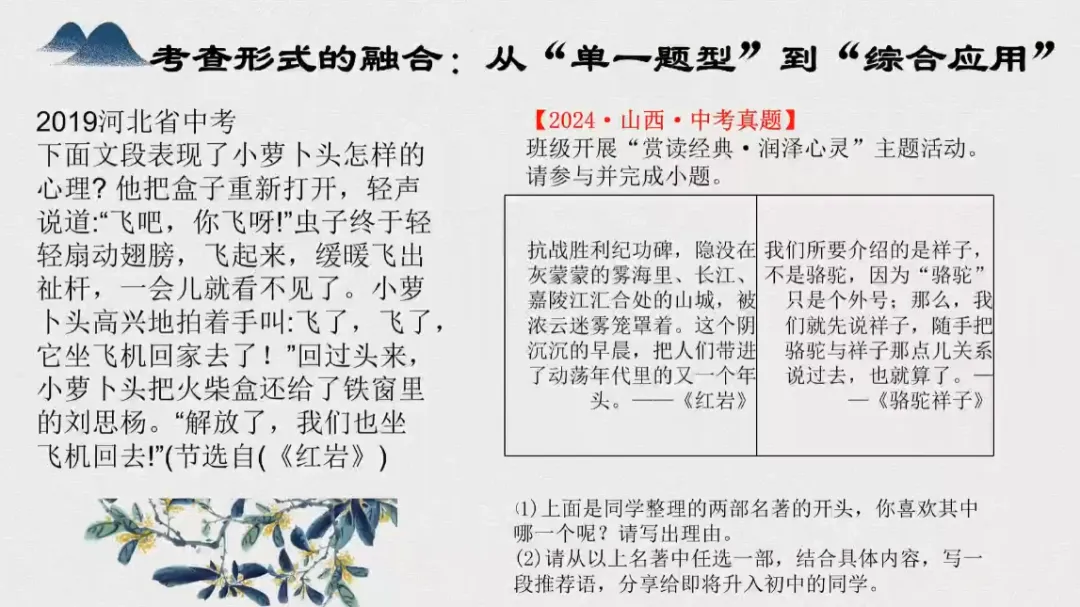 中考语文名著备考:把握命题新趋势,实现素养与成绩双提升 第5张