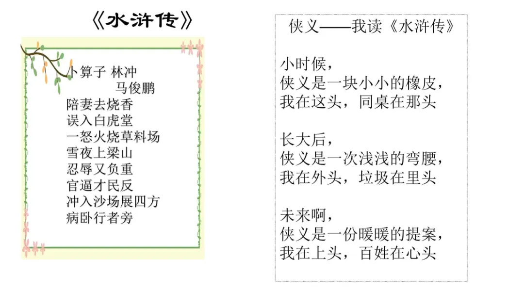 中考语文名著备考:把握命题新趋势,实现素养与成绩双提升 第13张