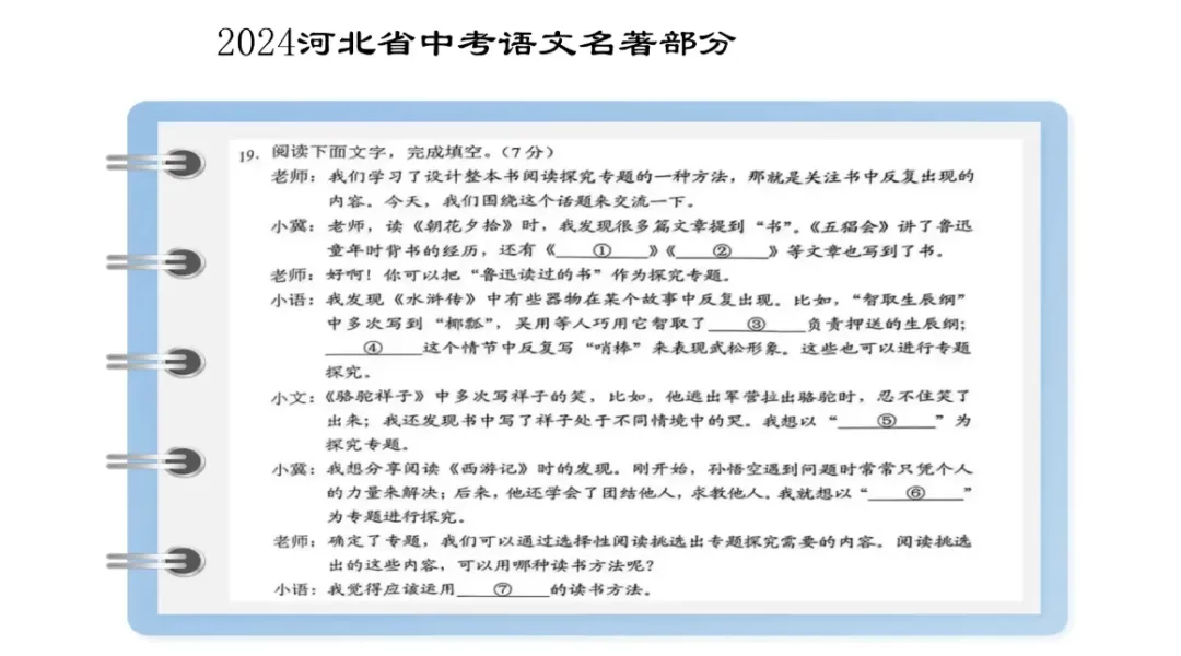 中考语文名著备考:把握命题新趋势,实现素养与成绩双提升 第20张