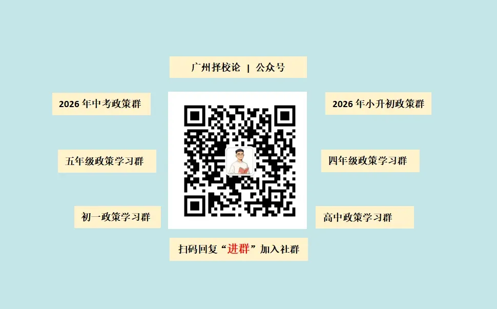 2026年广州中考二模试卷及解析版出炉!黄埔区、省实、白云区、二中、番禺区、广附、海珠区、花都区、荔湾区、天河区、铁一、执信 第49张