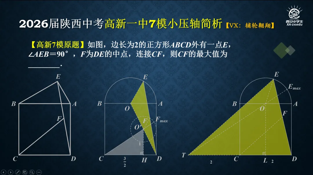 2026届陕西中考高新一中第七次模拟考试压轴题简析+考后同类知识提炼与巩固 第1张