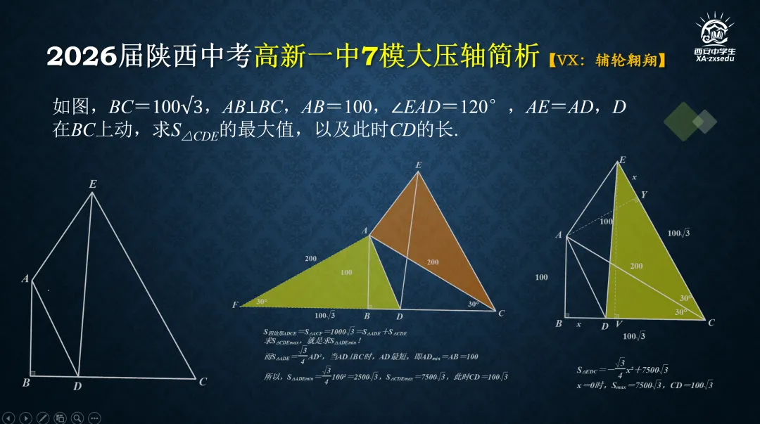 2026届陕西中考高新一中第七次模拟考试压轴题简析+考后同类知识提炼与巩固 第2张