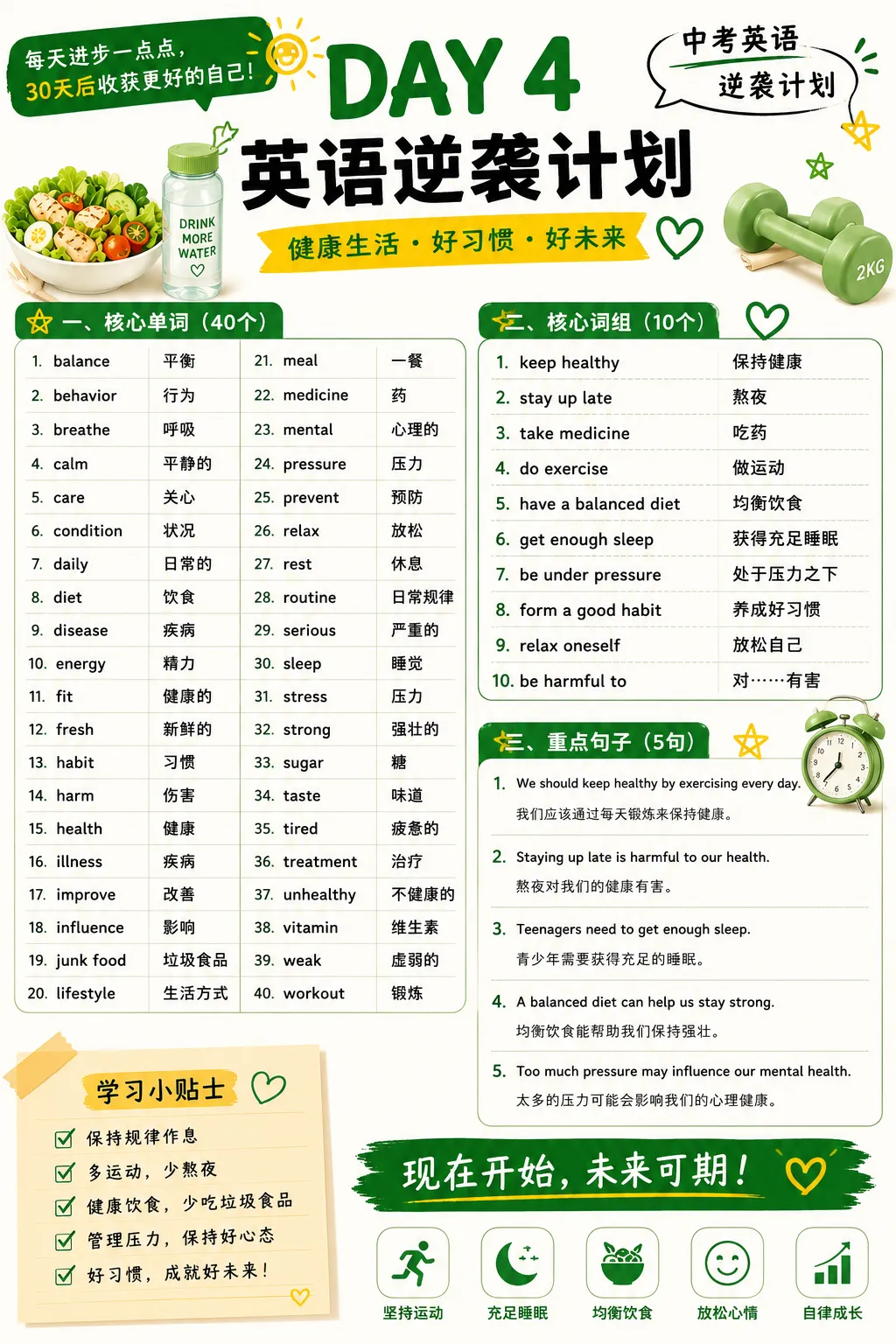 中考英语30天高频巩固计划|DAY4 第2张