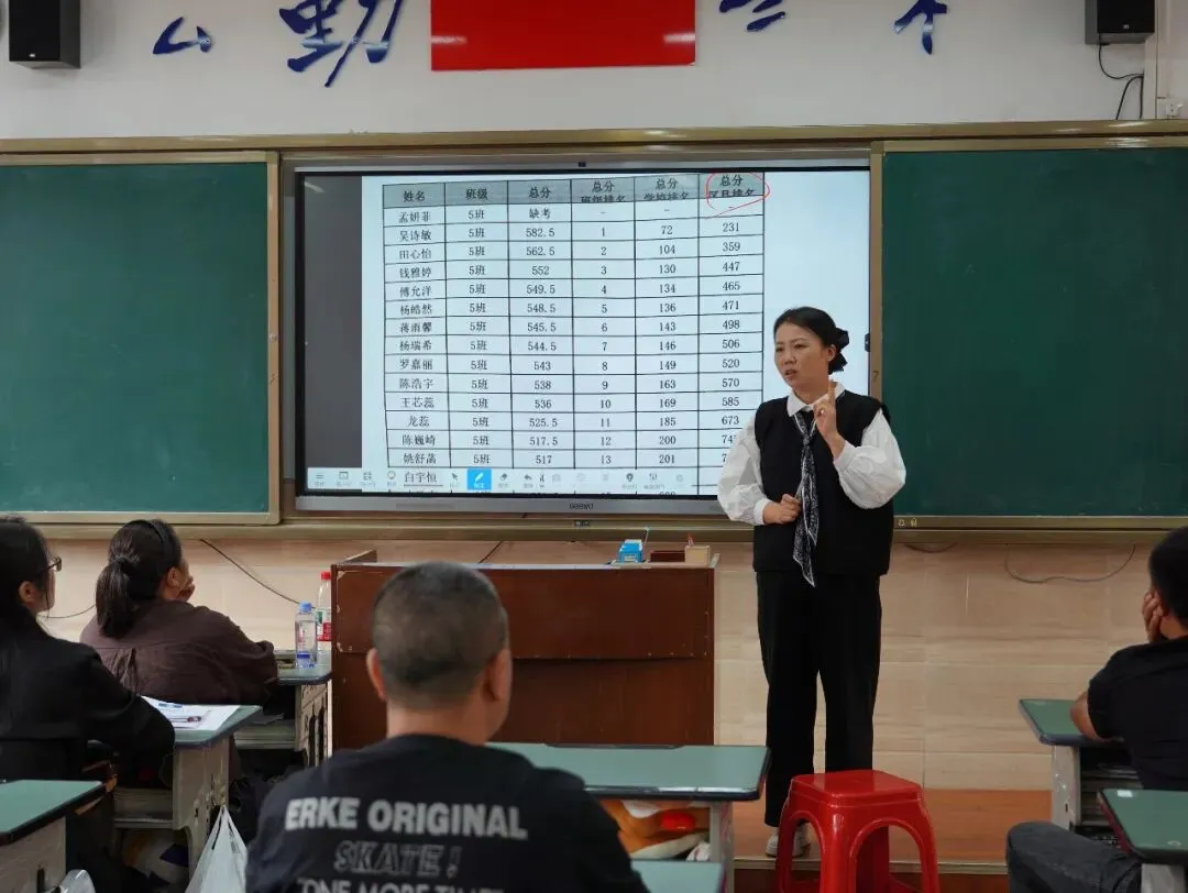 同心共育凌云志 家校协力赢中考|铜仁市宏雅实验中学九年级中考冲刺专题家长会圆满举行 第9张