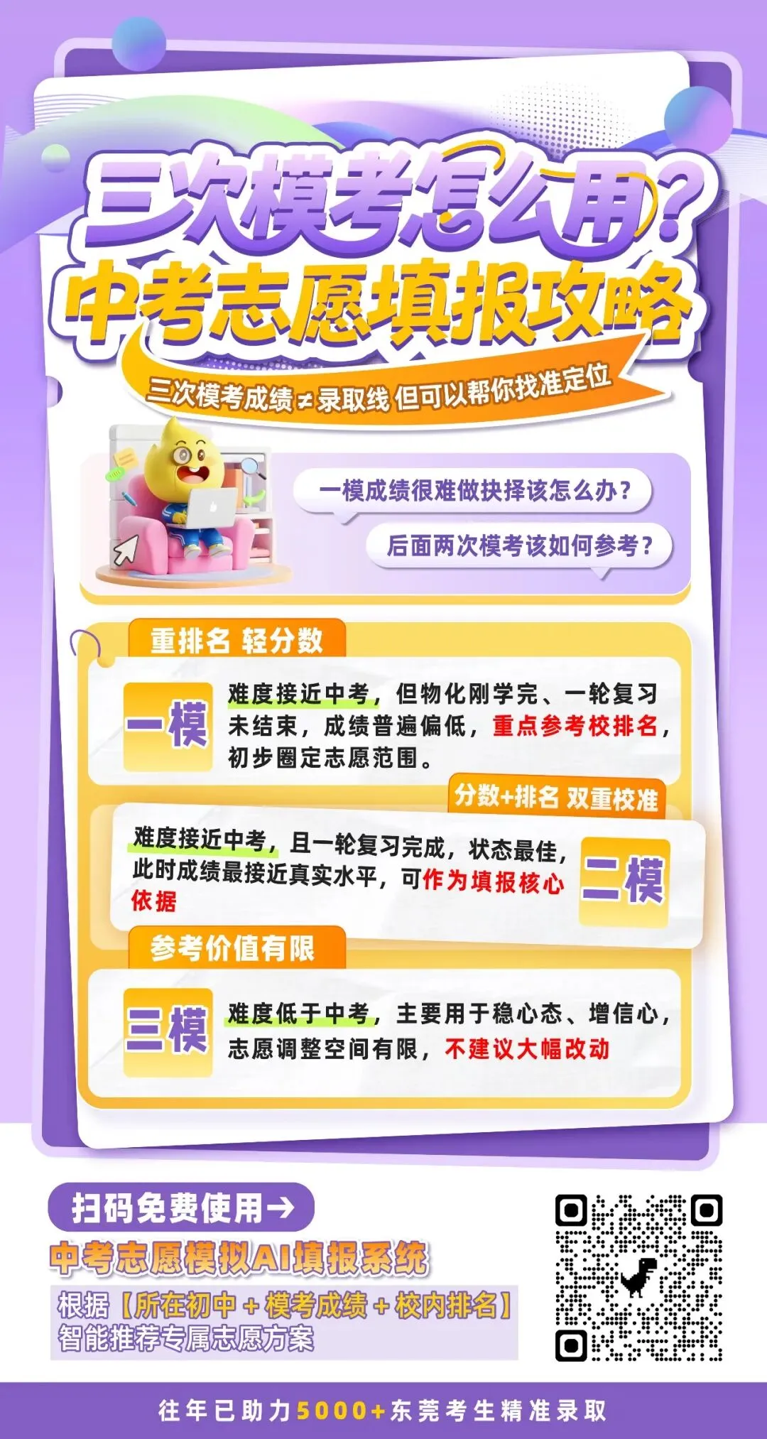 一中、七中最热门?东莞中考志愿填报二、三志愿择校风向曝光! 第17张