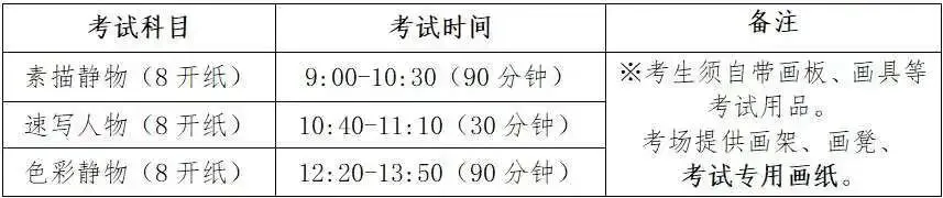 大连海滨高级中学2026年中考美术加试考生须知-第2张图片-四季读书网 大连海滨高级中学2026年中考美术加试考生须知-第2张图片-四季读书网