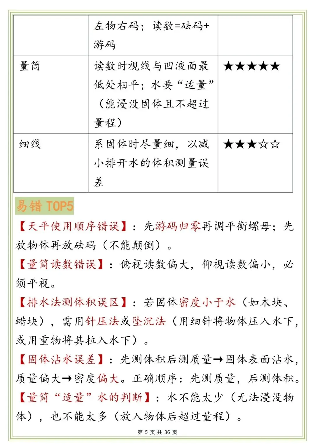中考物理实验题易错梳理,打印下来早晚背一遍!-第5张图片-四季读书网