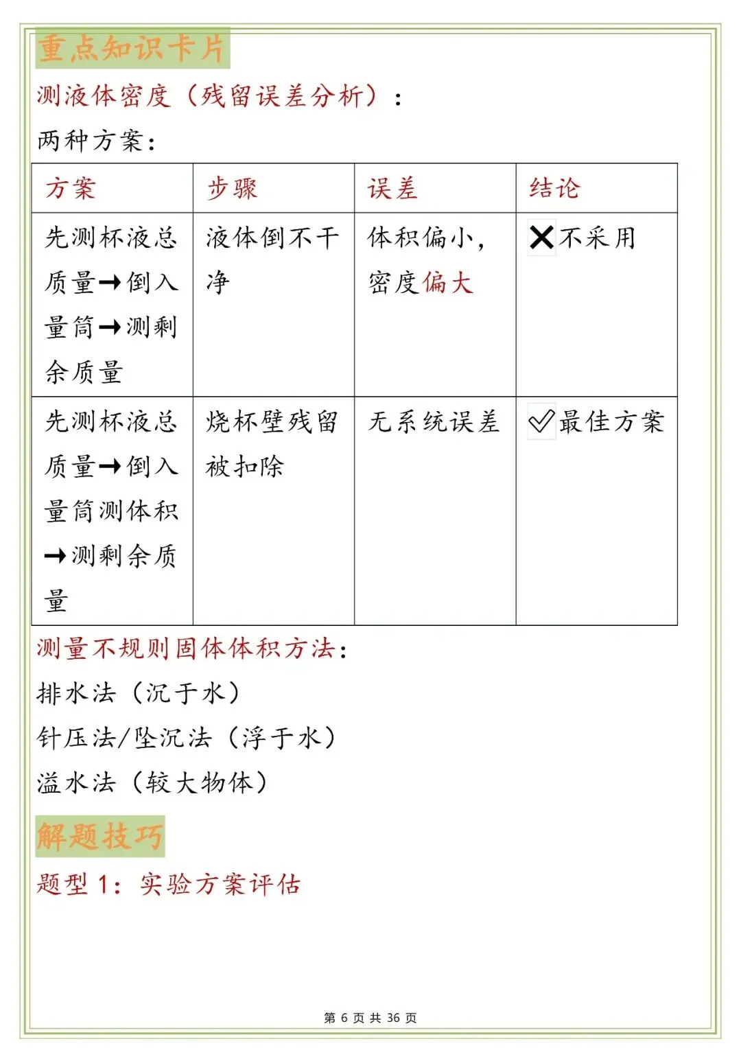中考物理实验题易错梳理,打印下来早晚背一遍!-第6张图片-四季读书网