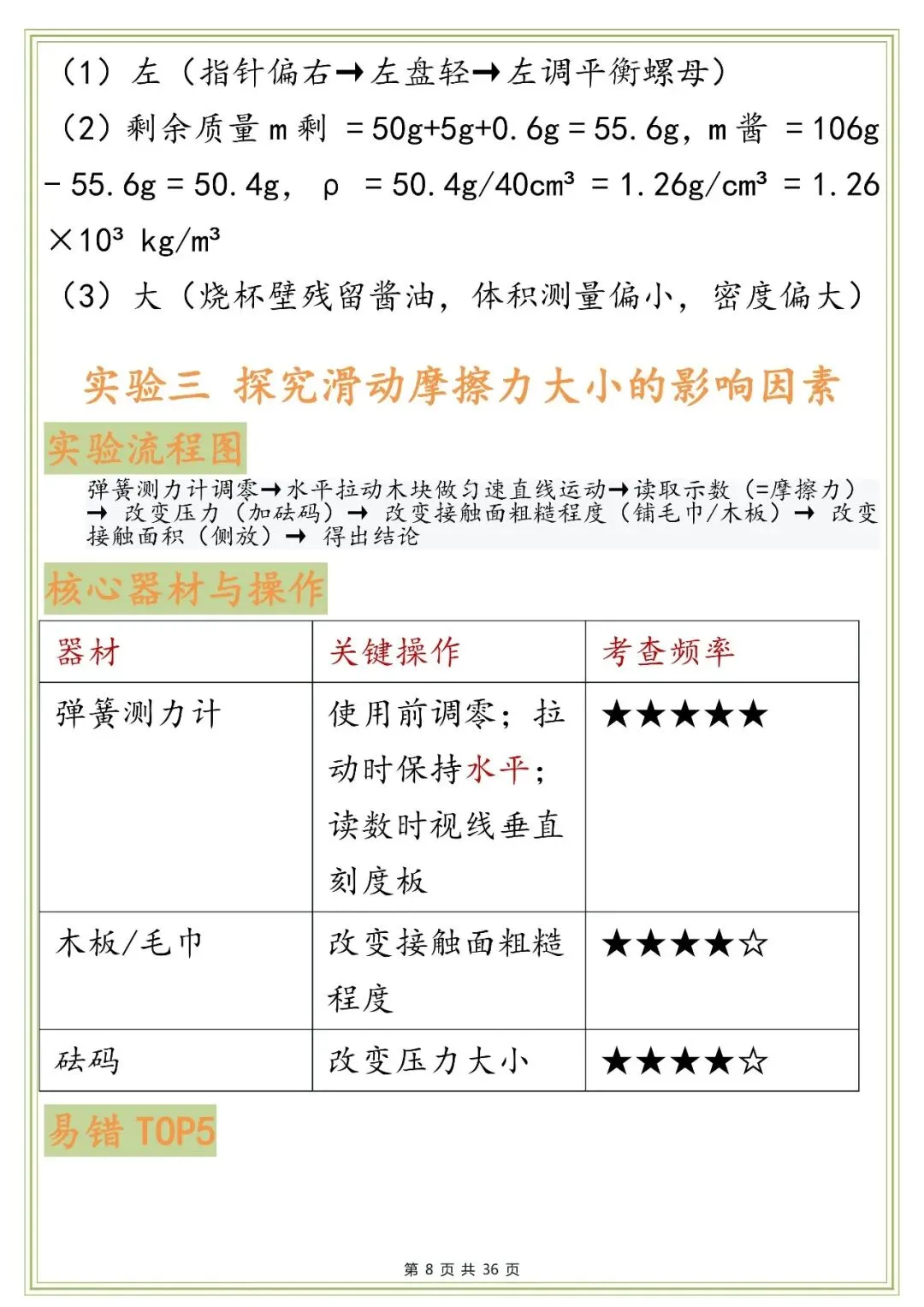 中考物理实验题易错梳理,打印下来早晚背一遍!-第8张图片-四季读书网