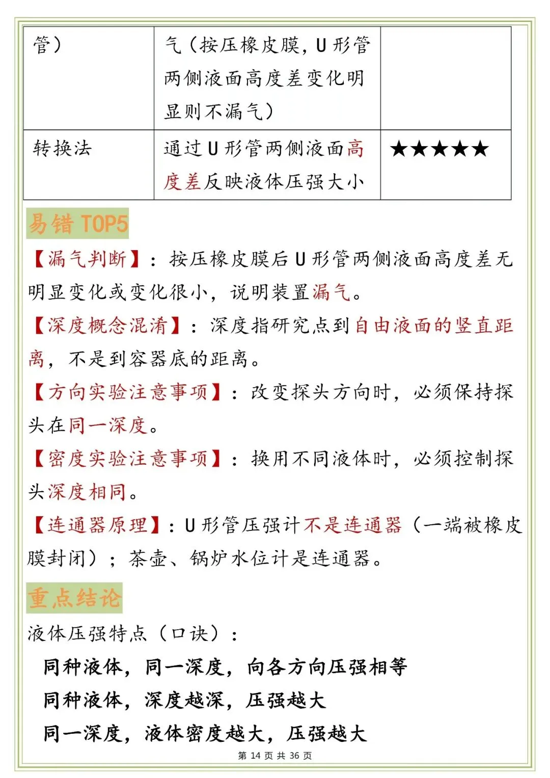 中考物理实验题易错梳理,打印下来早晚背一遍!-第14张图片-四季读书网