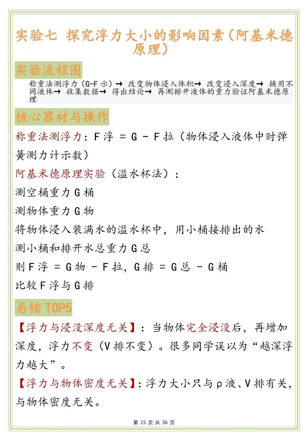 中考物理实验题易错梳理,打印下来早晚背一遍!-第15张图片-四季读书网