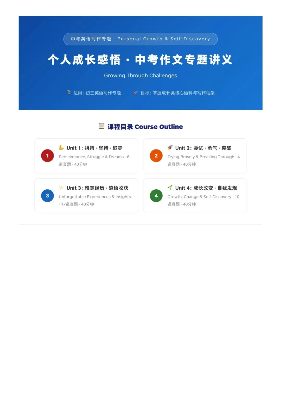 【中考最后冲刺】别人已经练完图表作文了,你呢?-第3张图片-四季读书网 【中考最后冲刺】别人已经练完图表作文了,你呢?-第3张图片-四季读书网