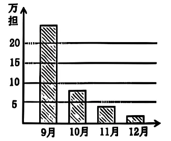【中考复习】|纪念抗日战争暨世界反法西斯战争胜利80周年-第10张图片-四季读书网 【中考复习】|纪念抗日战争暨世界反法西斯战争胜利80周年-第10张图片-四季读书网