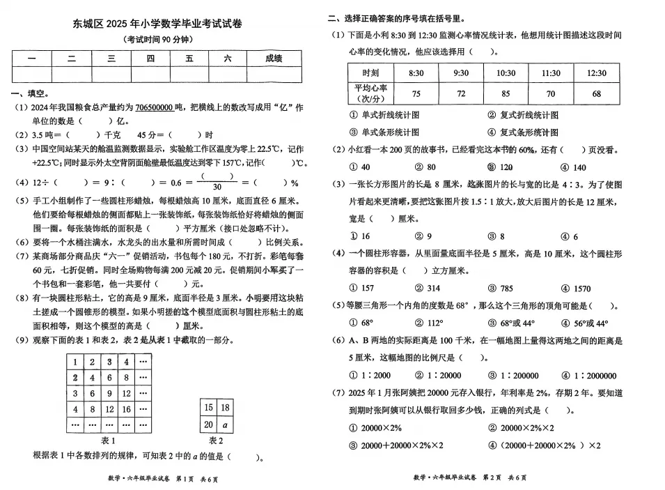 六年级(下)毕业考真题试卷汇总-第10张图片-四季读书网 六年级(下)毕业考真题试卷汇总-第10张图片-四季读书网