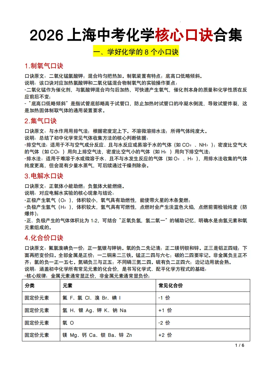 26上海中考化学考前必背核心口诀合集,冲刺50满分! 第5张 26上海中考化学考前必背核心口诀合集,冲刺50满分! 第5张