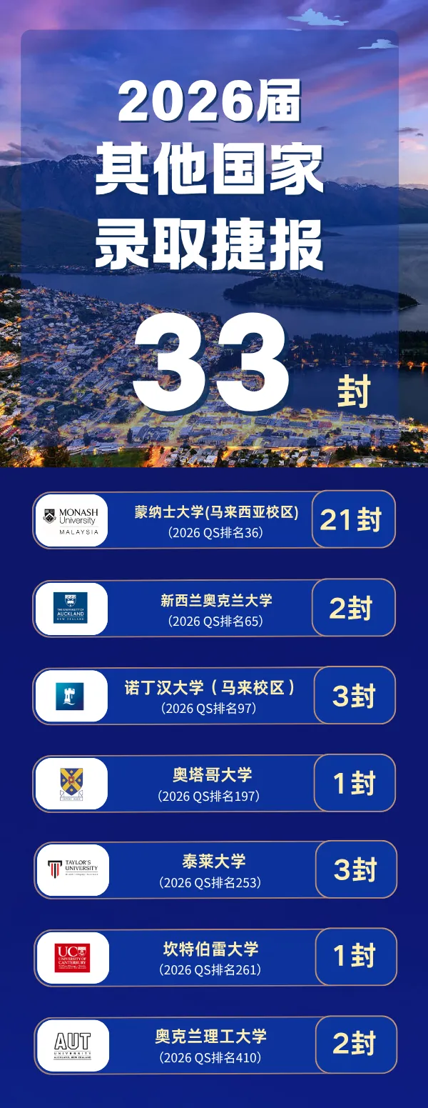 从中考486分到港中文录取!三高国际部A-Level学子的逆袭之路 第19张