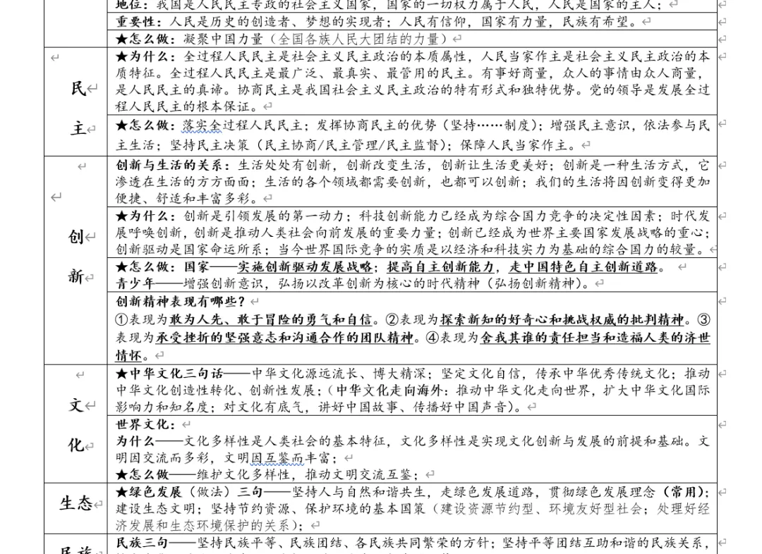 中考突击||政治中考 考前最后两份资料(黄金答题用语积累+材料语言转学科术语升级版)-第7张图片-四季读书网 中考突击||政治中考 考前最后两份资料(黄金答题用语积累+材料语言转学科术语升级版)-第7张图片-四季读书网