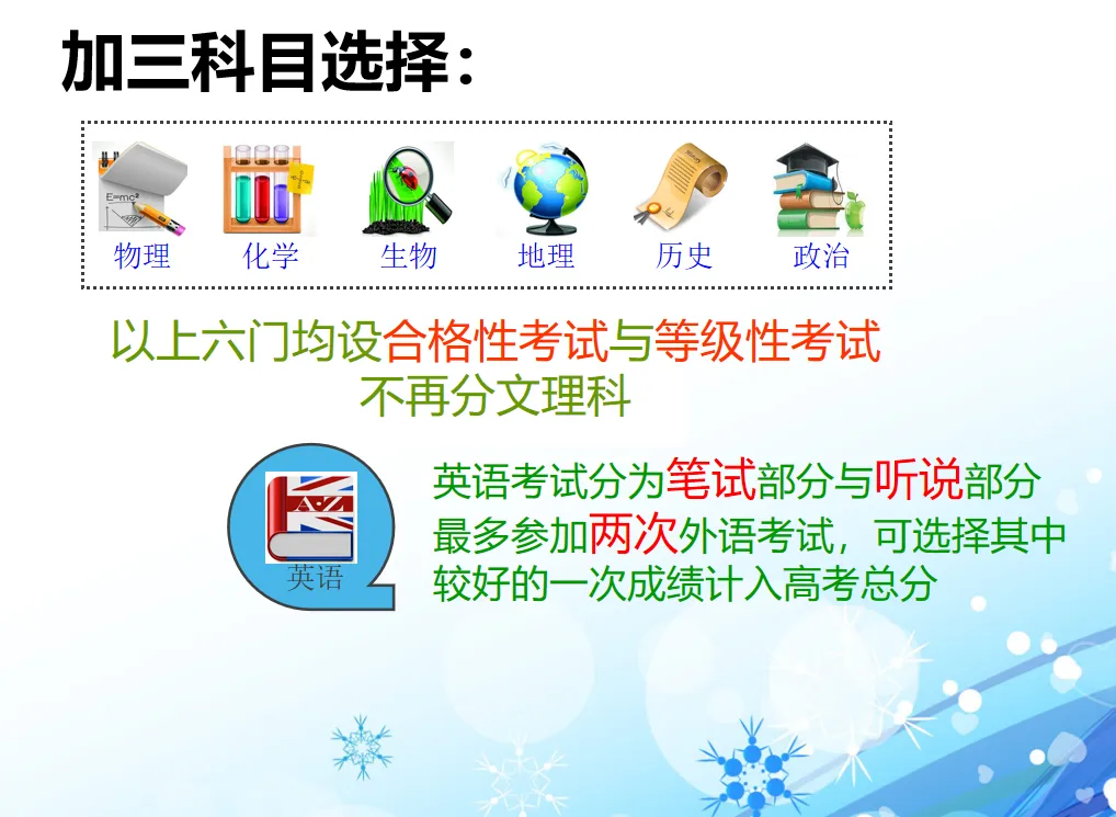 新高一必看!从中考冲刺到高中选科、升学规划,全套干货指南-第7张图片-四季读书网