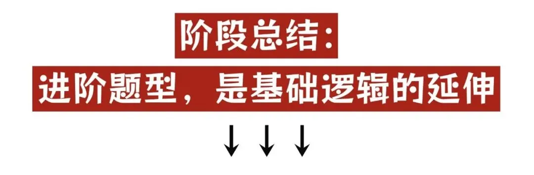 中考道法选择题破局:3类进阶题型,用同一套底层逻辑通关-第3张图片-四季读书网 中考道法选择题破局:3类进阶题型,用同一套底层逻辑通关-第3张图片-四季读书网
