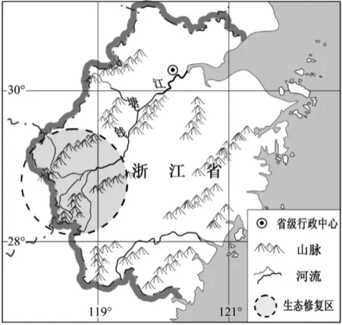 中考地理考点:中国的疆域和人口-第9张图片-四季读书网