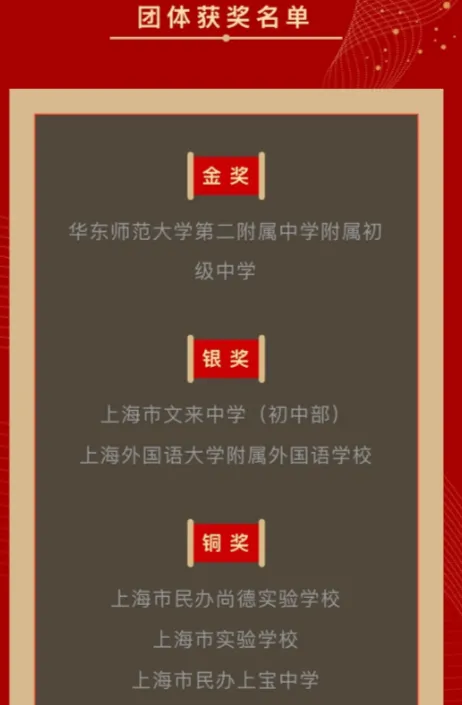 围观全网没公开过的三公真题!-第4张图片-四季读书网 围观全网没公开过的三公真题!-第4张图片-四季读书网