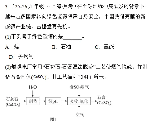 2026中考化学压轴热点|国际能源变局:化石能源+新能源全考点精讲-第1张图片-四季读书网