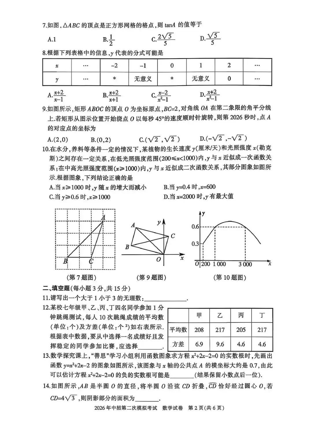 【二模真题】2026年三门峡市中招二模各科试卷及答案(7科全+听力)-第3张图片-四季读书网