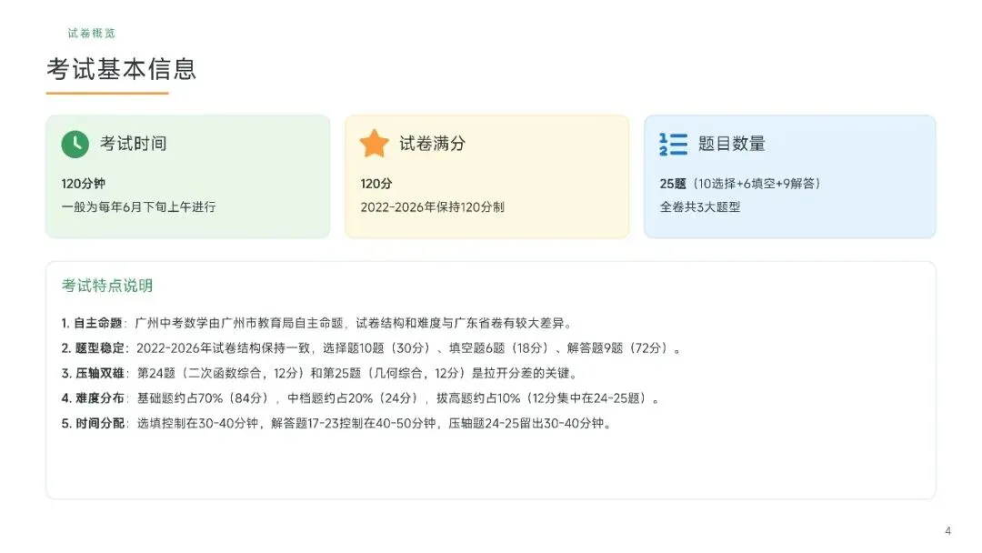 广州中考数学近五年真题汇编简要版(AI生成)-第4张图片-四季读书网