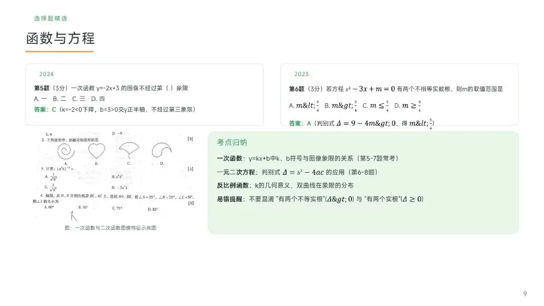 广州中考数学近五年真题汇编简要版(AI生成)-第9张图片-四季读书网