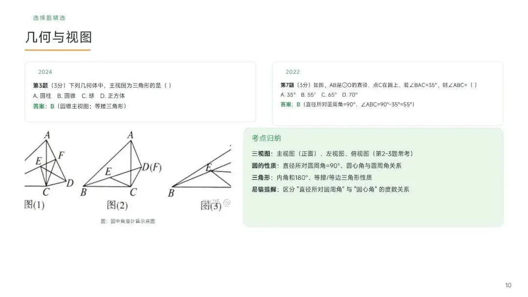 广州中考数学近五年真题汇编简要版(AI生成)-第10张图片-四季读书网