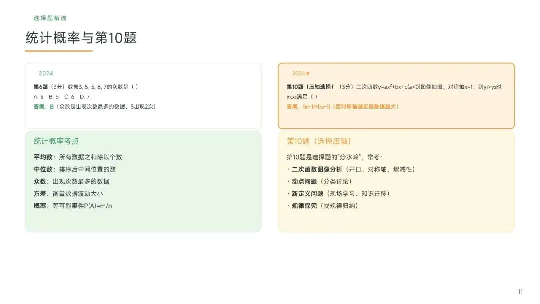 广州中考数学近五年真题汇编简要版(AI生成)-第11张图片-四季读书网