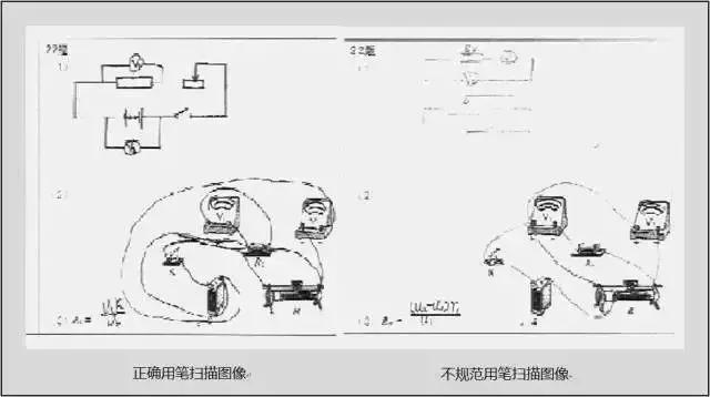 中考试卷扫描后长这样?老师如何阅卷?评卷误差是怎么产生的?什么样的答卷能得高分!-第5张图片-四季读书网