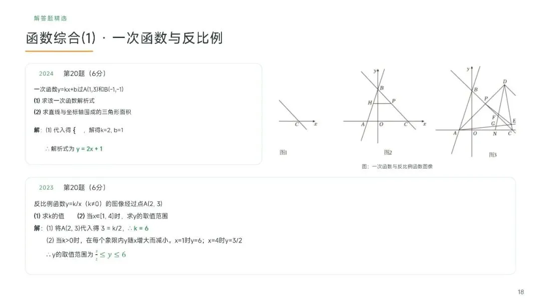 广州中考数学近五年真题汇编简要版(AI生成)-第18张图片-四季读书网