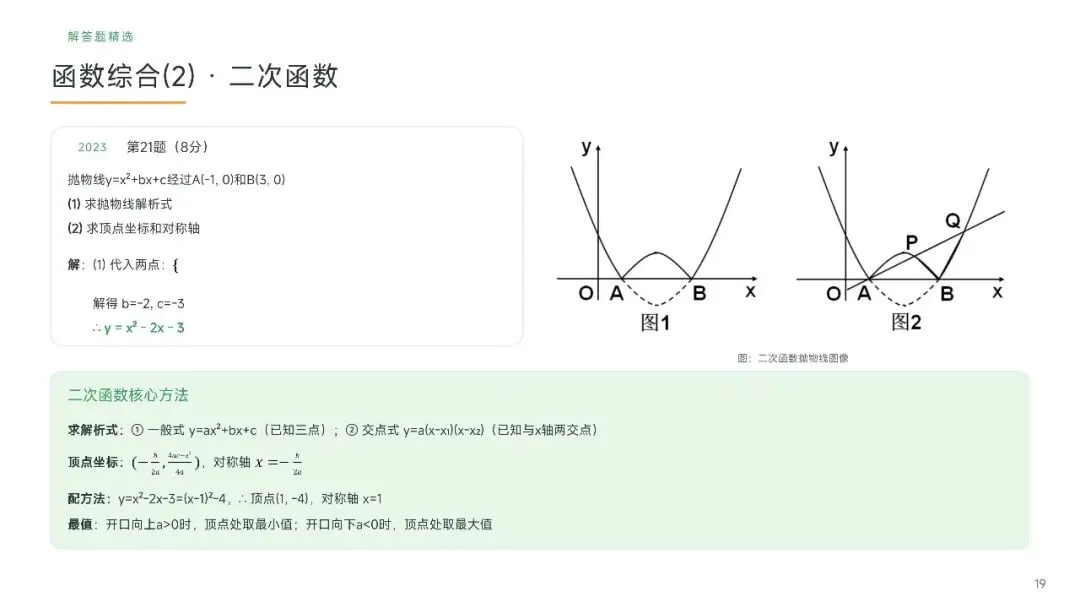 广州中考数学近五年真题汇编简要版(AI生成)-第19张图片-四季读书网