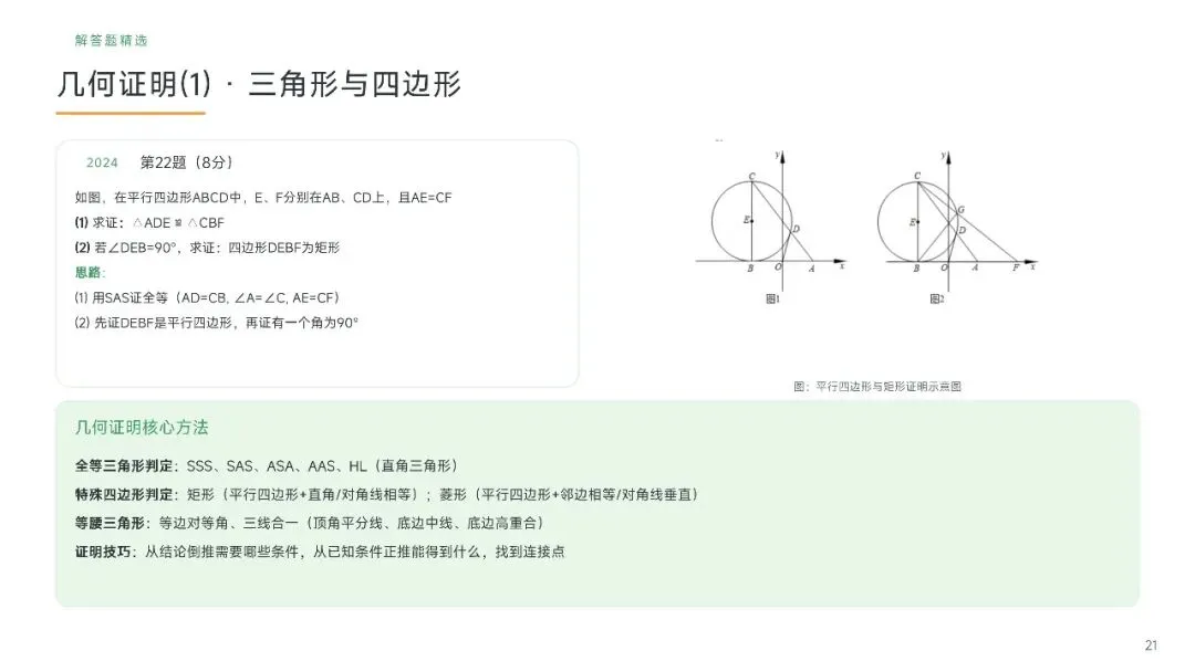 广州中考数学近五年真题汇编简要版(AI生成)-第21张图片-四季读书网