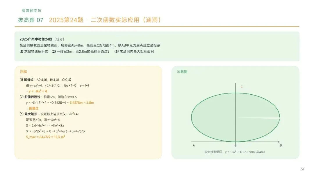 广州中考数学近五年真题汇编简要版(AI生成)-第31张图片-四季读书网