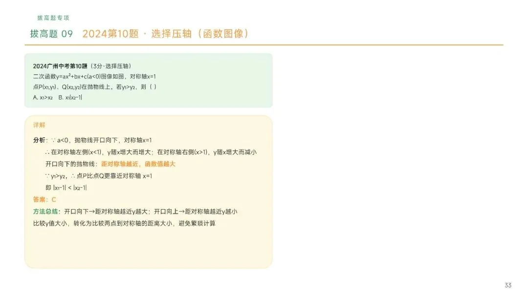 广州中考数学近五年真题汇编简要版(AI生成)-第33张图片-四季读书网