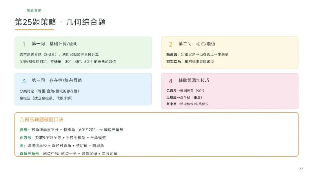 广州中考数学近五年真题汇编简要版(AI生成)-第37张图片-四季读书网